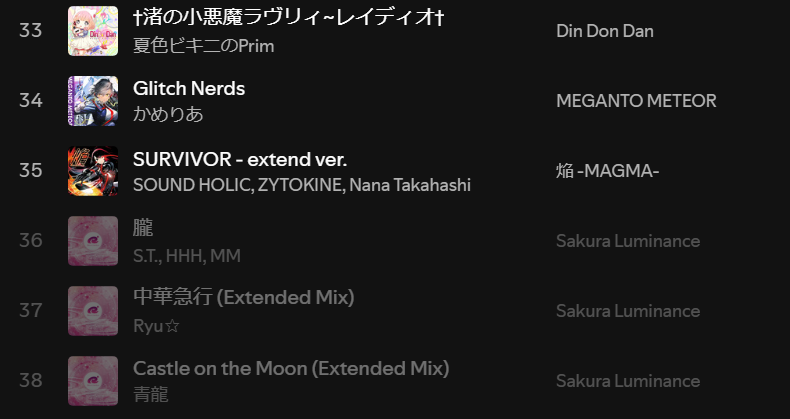 サブスクに聴きたい音楽がすべてあるわけではありません。