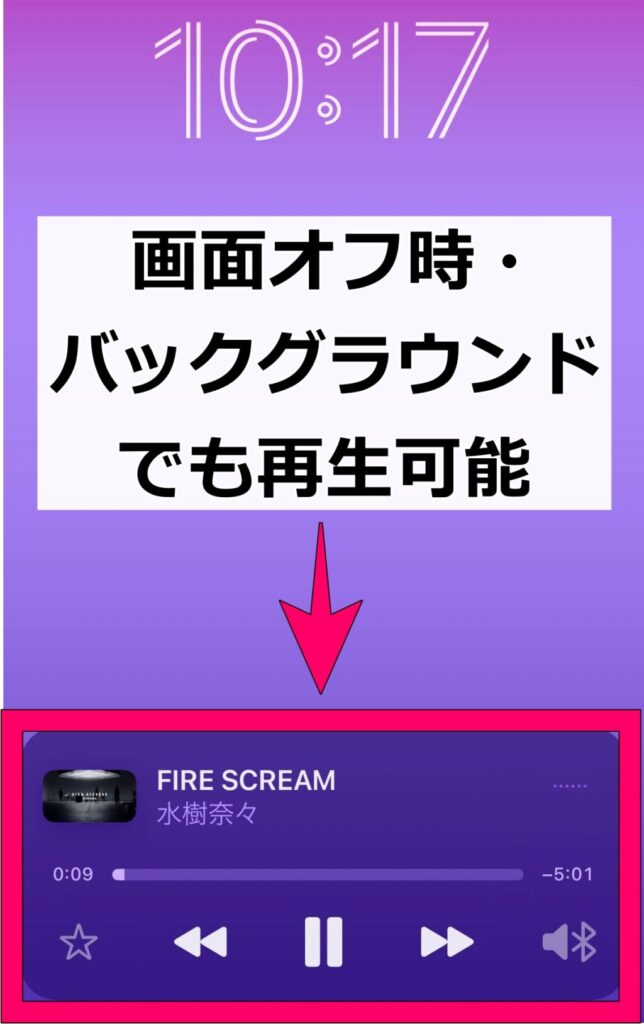音楽再生時とおなじように、画面をオフにした状態やバックグラウンドでもMVの再生ができます。
