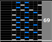 beatmania IIDX「V」69小節目の難所