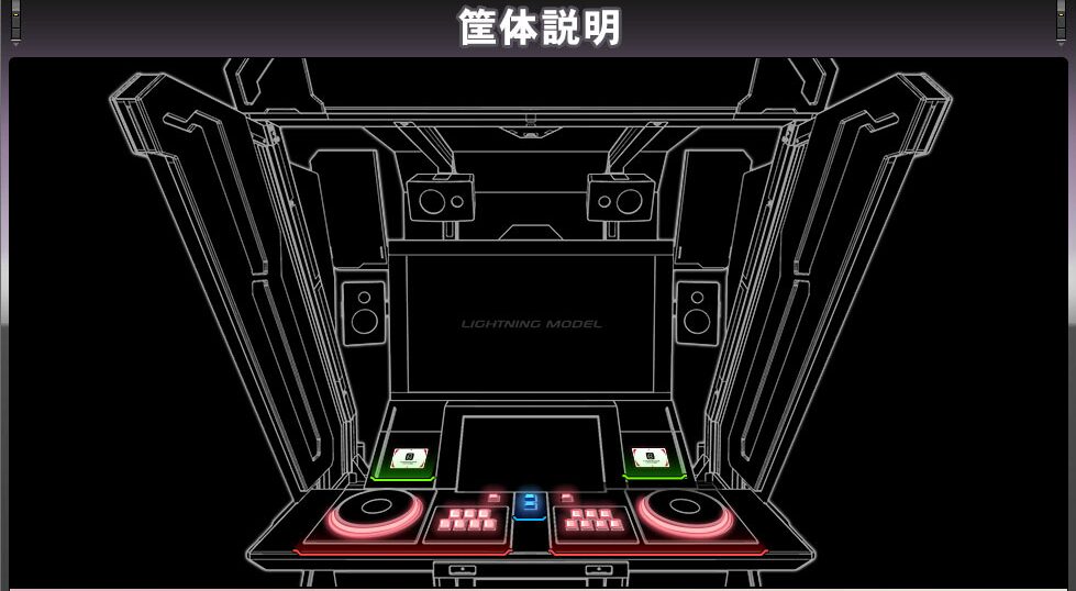 beatmania IIDXの筐体説明