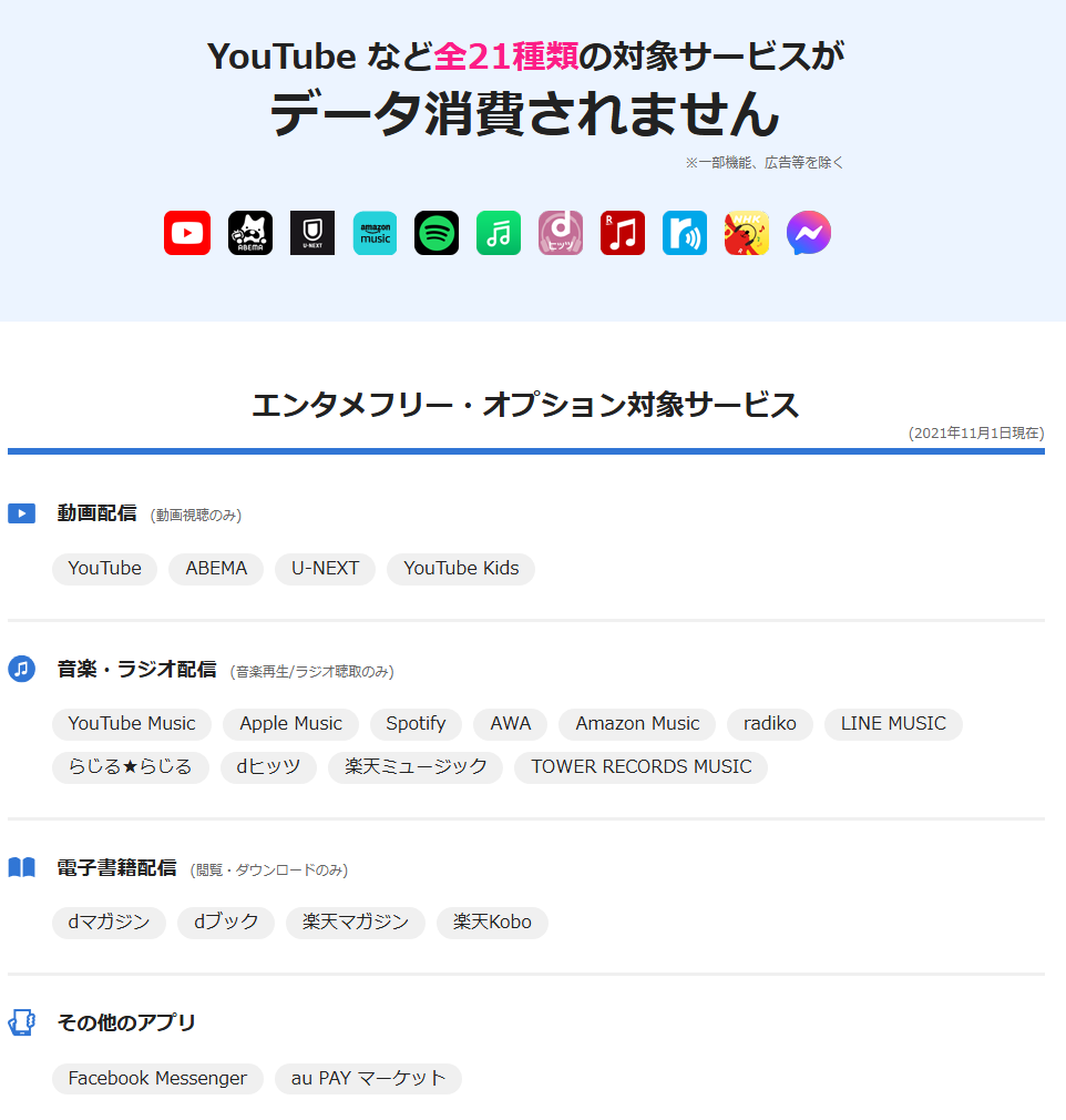 BIGLOBEモバイルのエンタメフリーオプションはAmazon Musicをはじめ、YouTubeやSpotifyなどの通信が無制限。